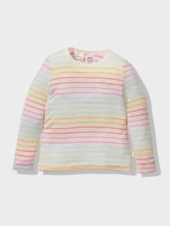 Jnr Girls Rainbow Fuzzy Pj Set -Pajama Shop 850726 multi back2 t scaled