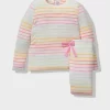 Jnr Girls Rainbow Fuzzy Pj Set